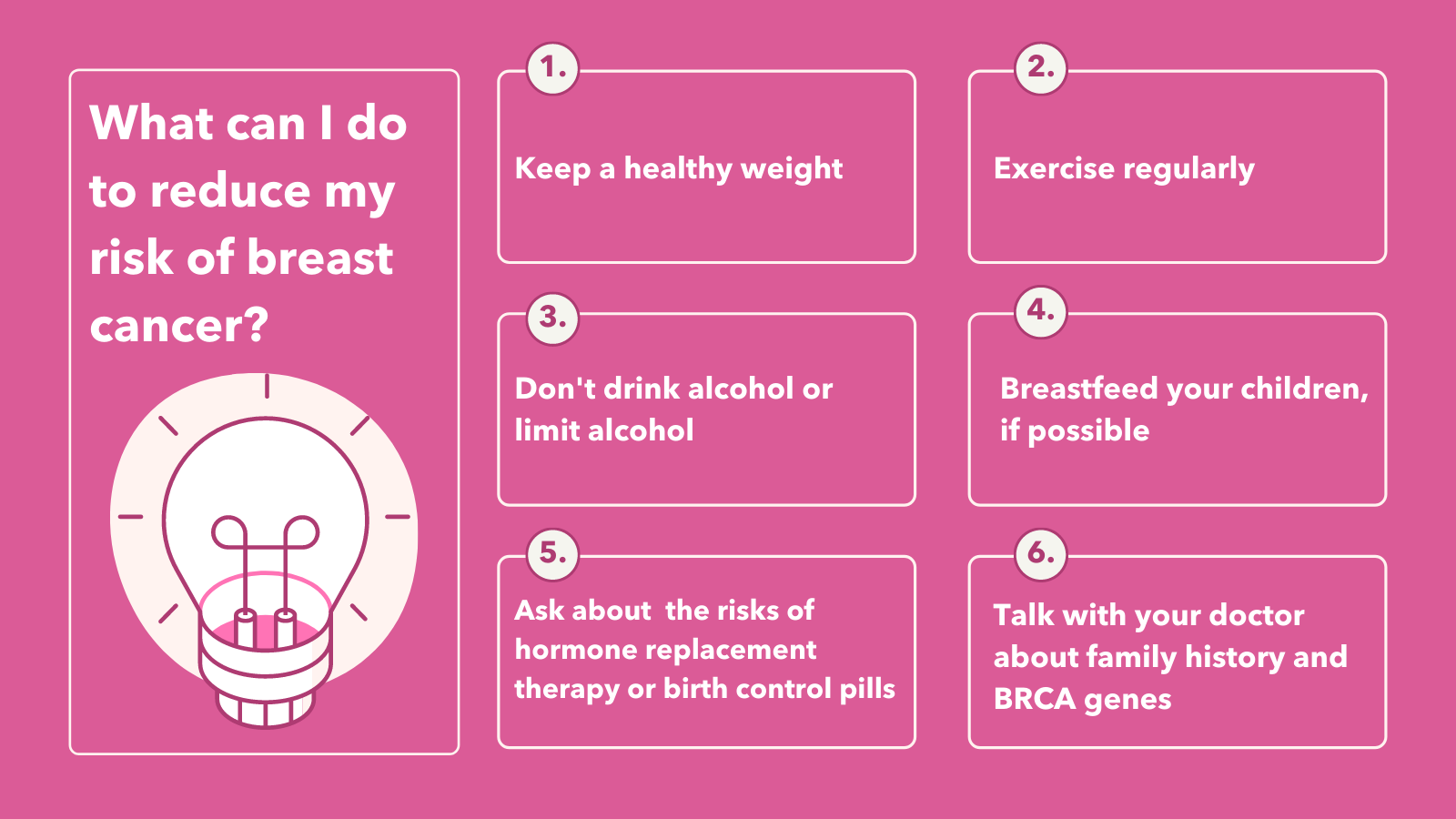 What can I do to reduce my risk of breast cancer?