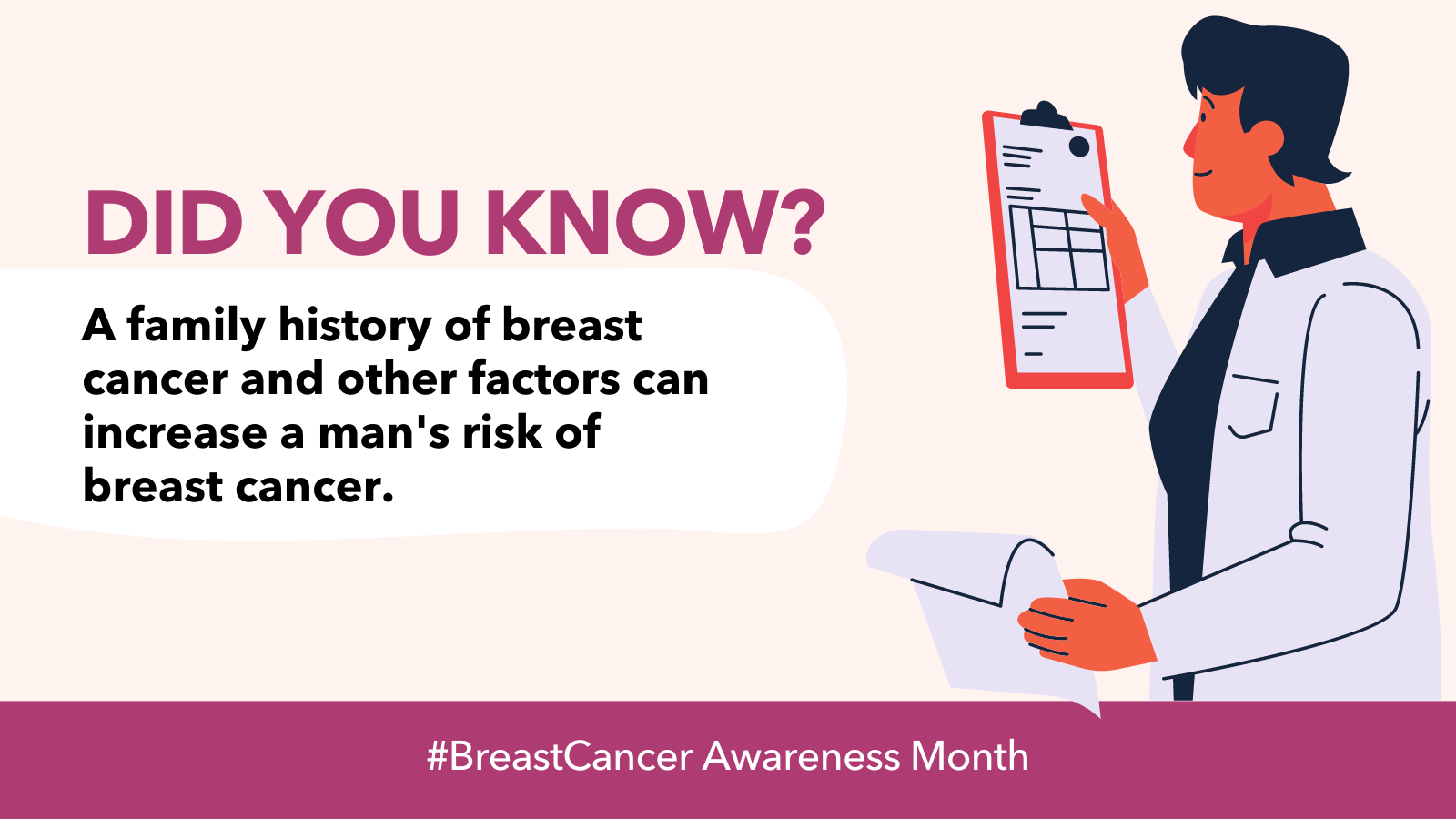 Did you know that a family history of breast cancer and other factors can increase a man's risk of breast cancer.