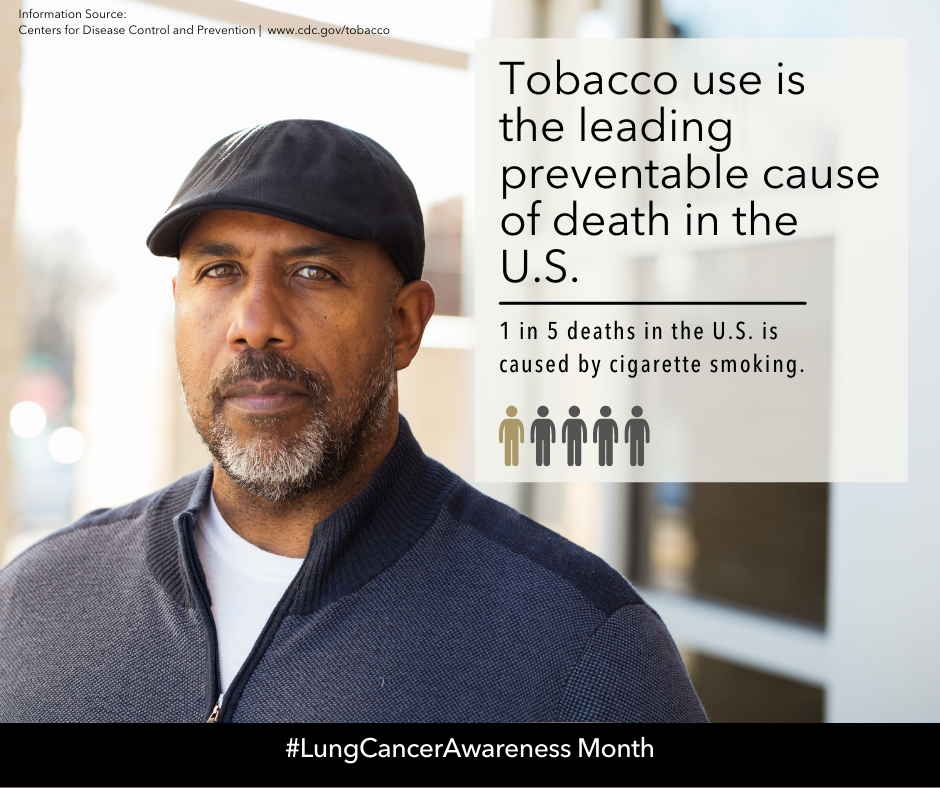 Image of African American man with text saying Tobacco use is the leading preventable cause of death in the U.S. 