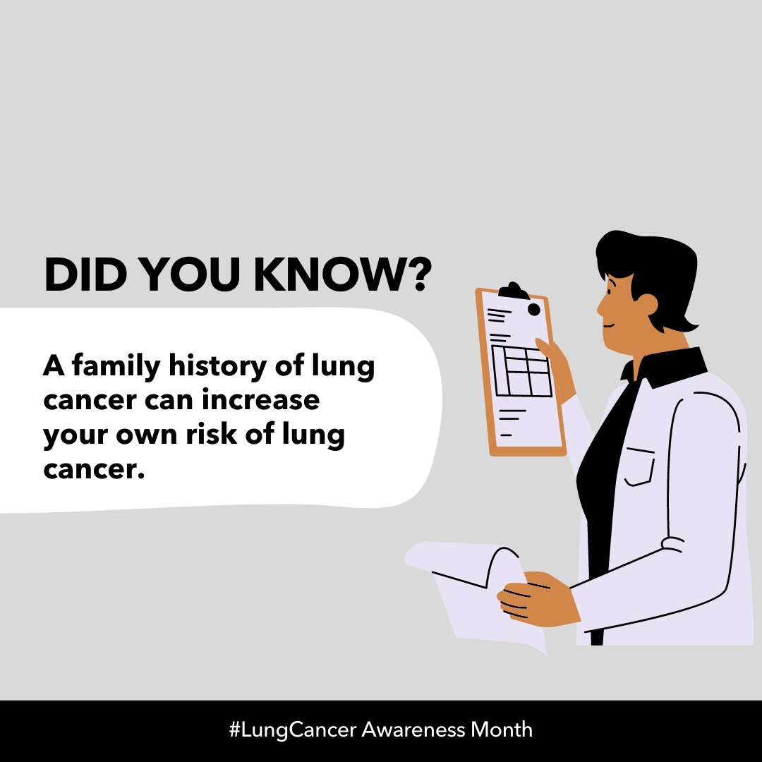 Image of doctor holding a clipboard. Text overlay reads: Did you know? A family history of lung cancer can increase your own risk of lung cancer. 