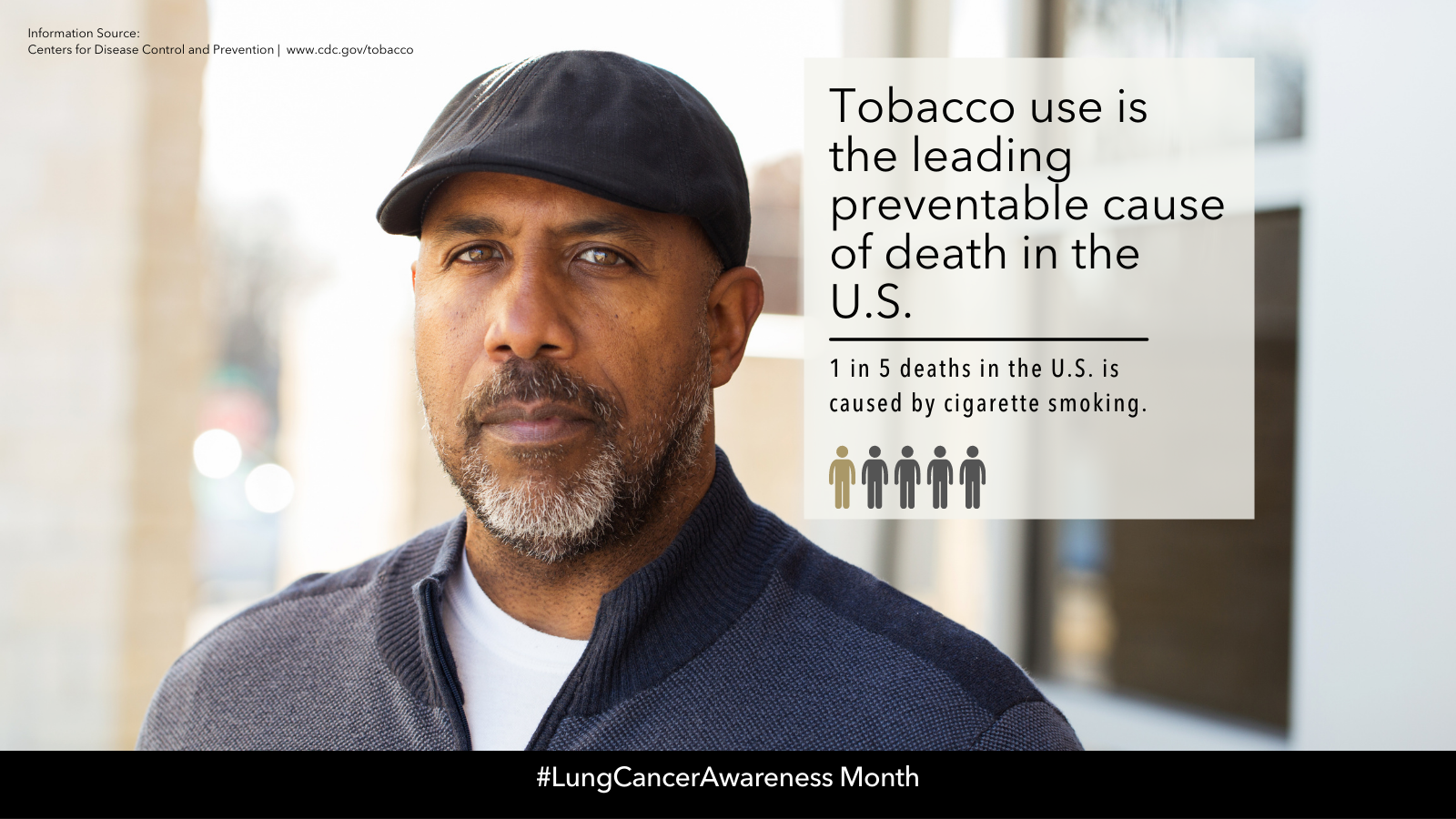 Image of African American man with text saying Tobacco use is the leading preventable cause of death in the U.S. 