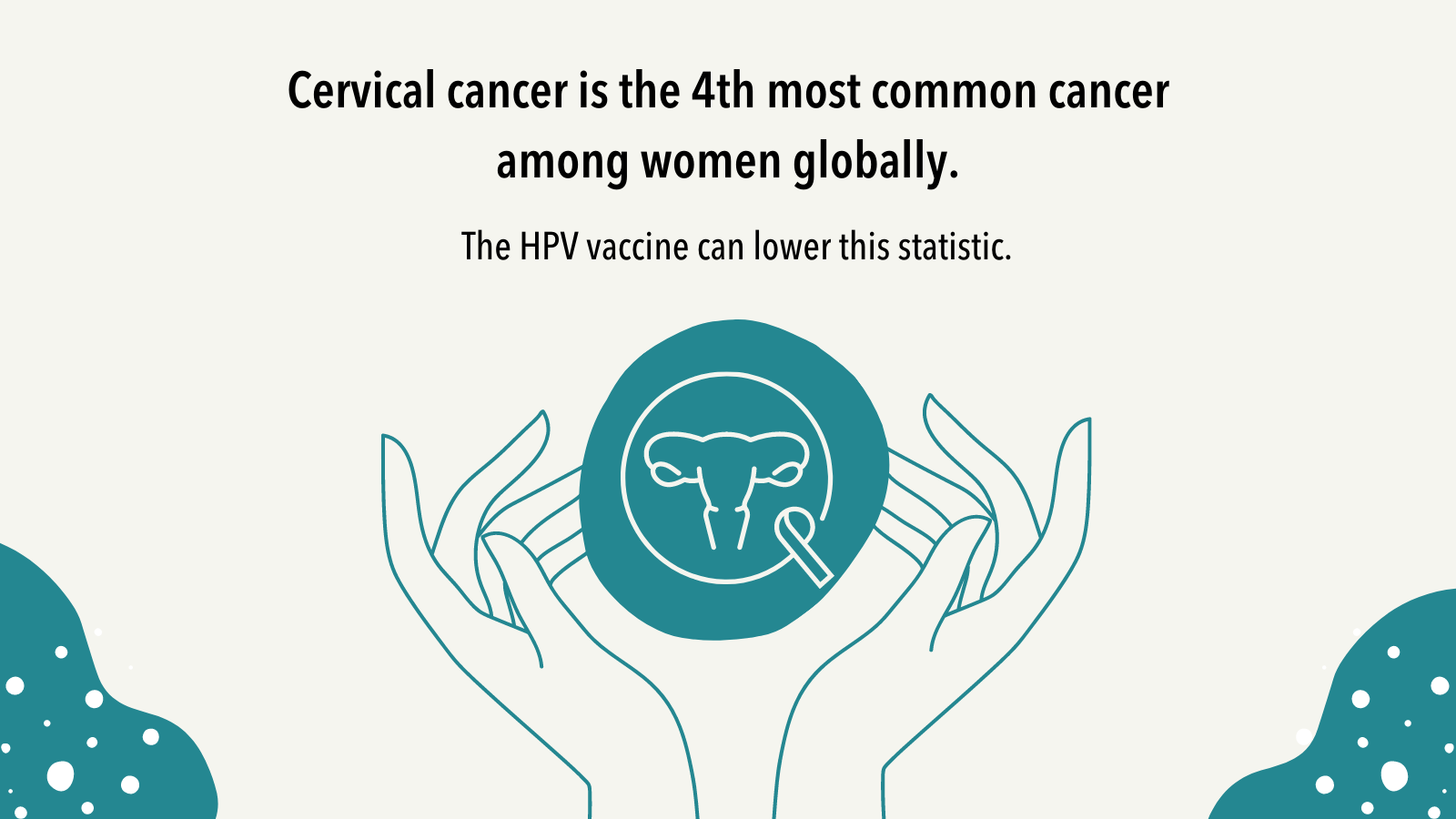 Image of hands holding a globe with cervical cancer symbol. Text overlay reads that cervical cancer is the most common cancer among women globally. The HPV vaccine can lower this statistic. 