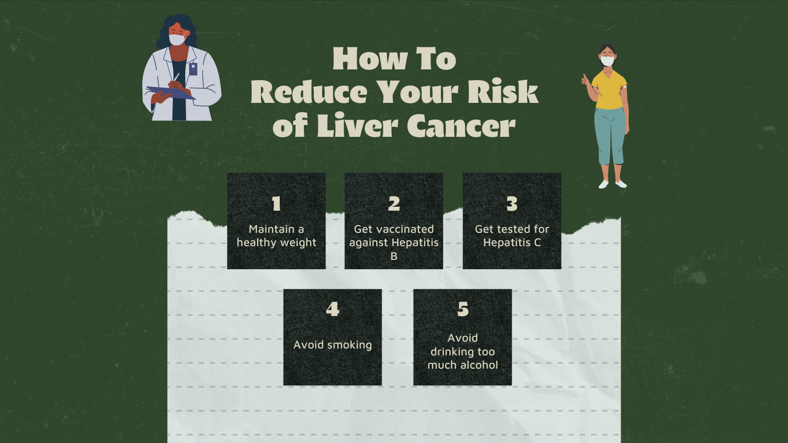 Graphic diagram listing ways to reduce your risk of liver cancer