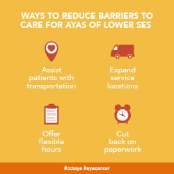 Ways to reduce barriers to care for AYAs of lower SES