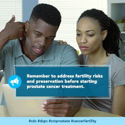 Fertility risks for cancer patients.