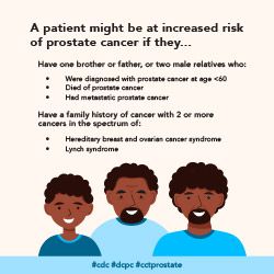 Certain patients might be at increased risk of prostate cancer