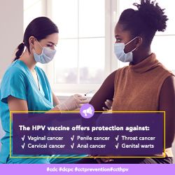Protections of HPV vaccine.