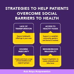 Strategies to help patients overcome social barriers to health.